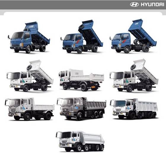 Cho thuê xe tải chở hàng giá rẻ tại Thanh Xuân, Mỹ Đình, Sóc Sơn, Đông Anh